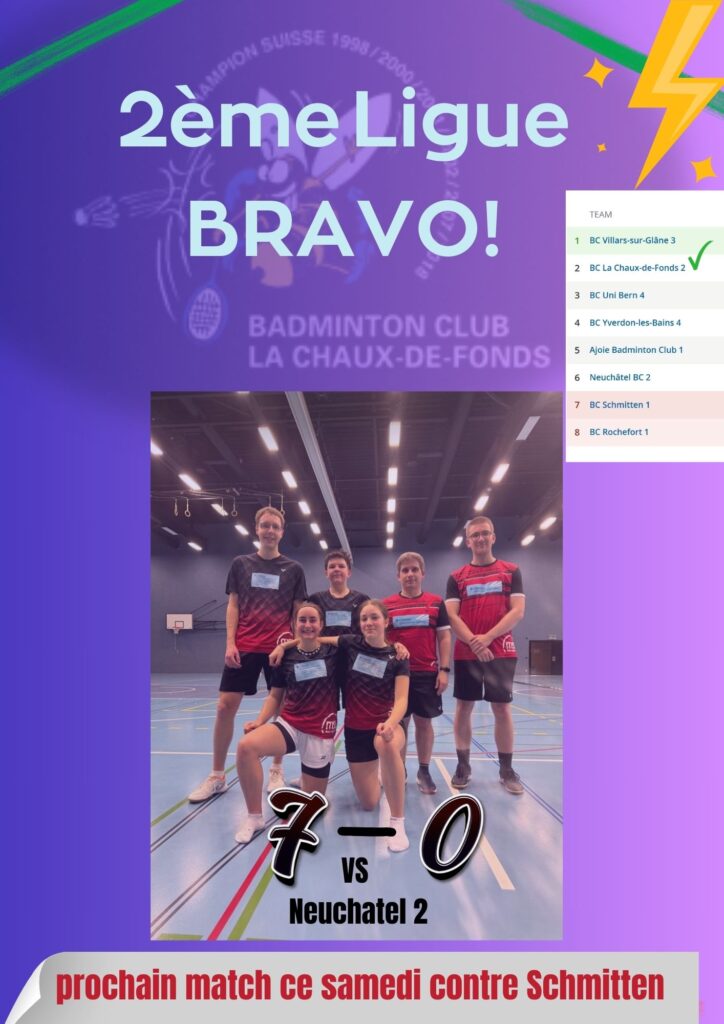 Bonne reprise du Championnat d'Interclubs pour la 2ème ligue