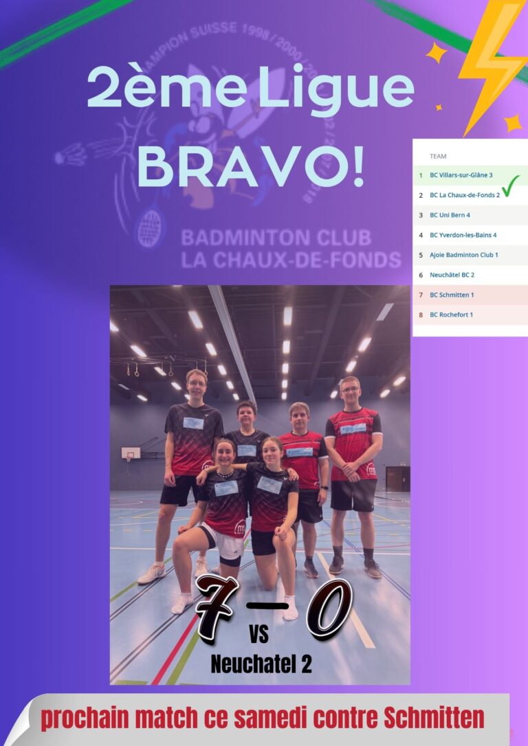 Bonne reprise du Championnat d'Interclubs pour la 2ème ligue