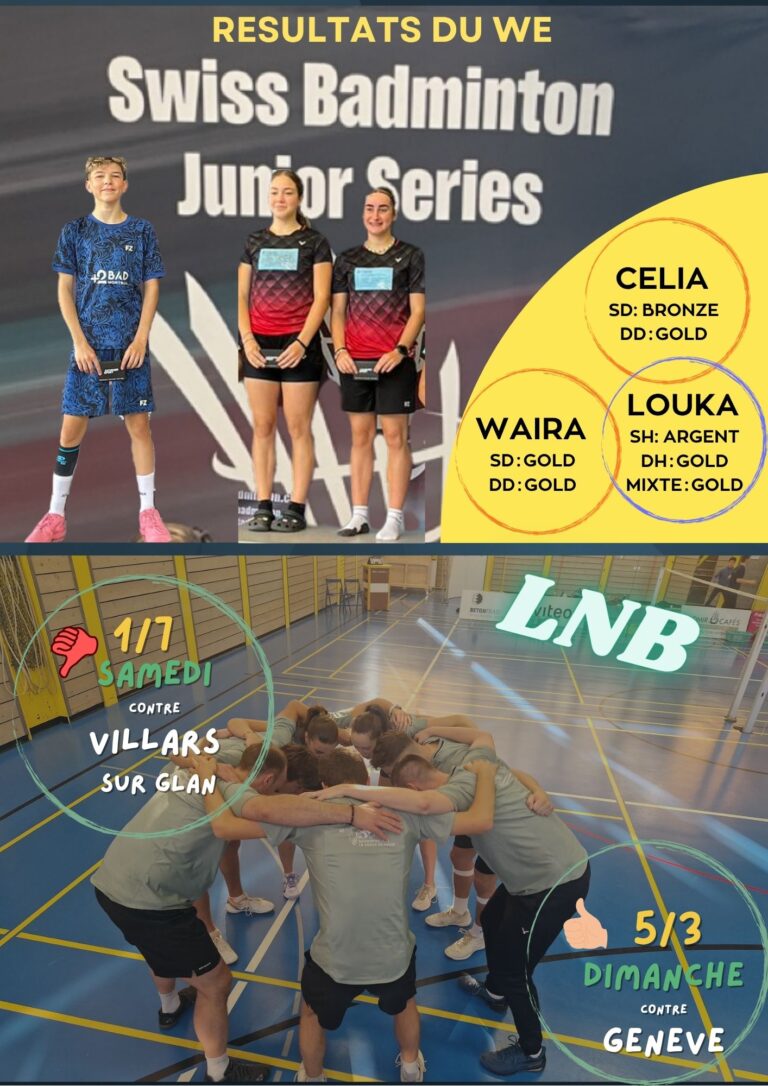 RESULTATS DU WEEK-END