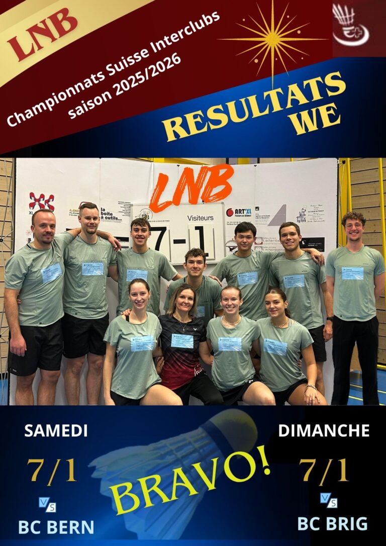Résultats du week-end